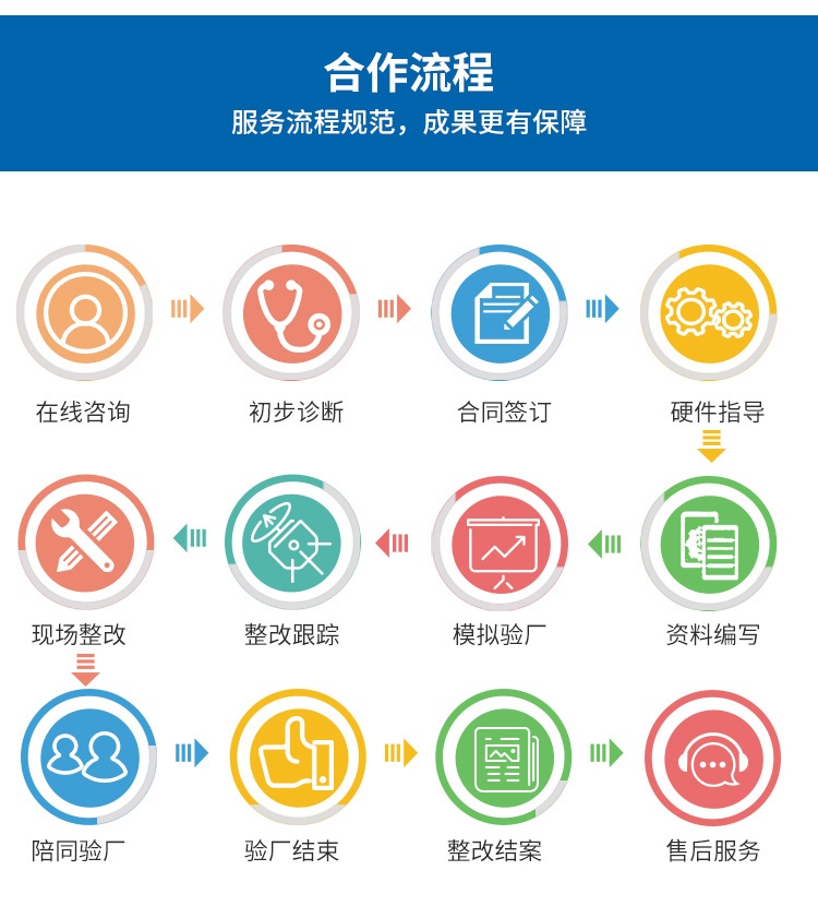 公司简介01