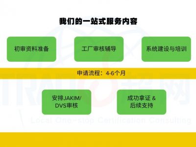 JAKIM清真认证流程-1
