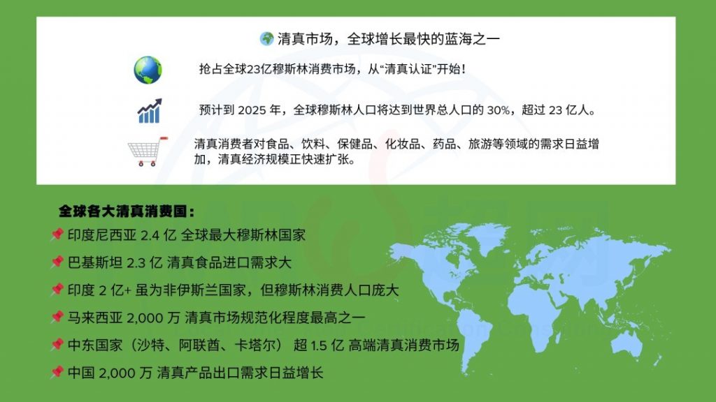 马来西亚JAKIM清真认证介绍 2 全球清真市场概况