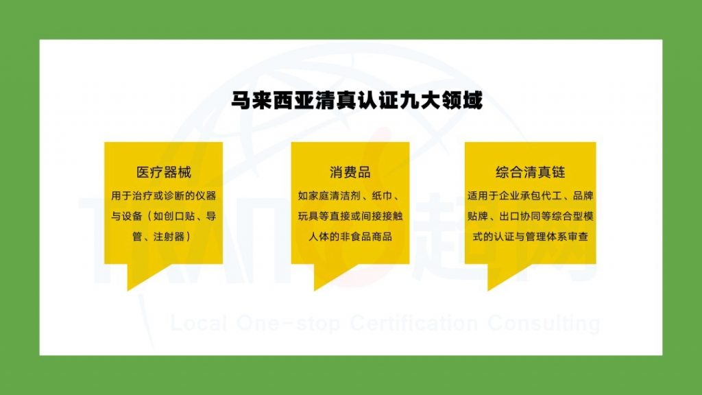 马来西亚JAKIM清真认证的九大领域-3