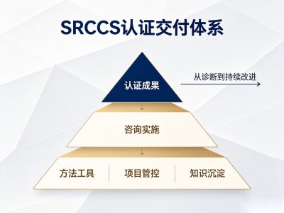 东南亚RC-SCS认证再生含量怎么做