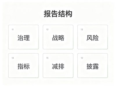 泰国ISCC认证2026最新修订：质量平衡与生物质解读