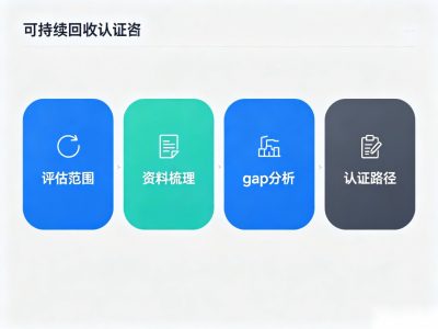 2026年RECYCLASS认证不符合项（NCR）整改指南